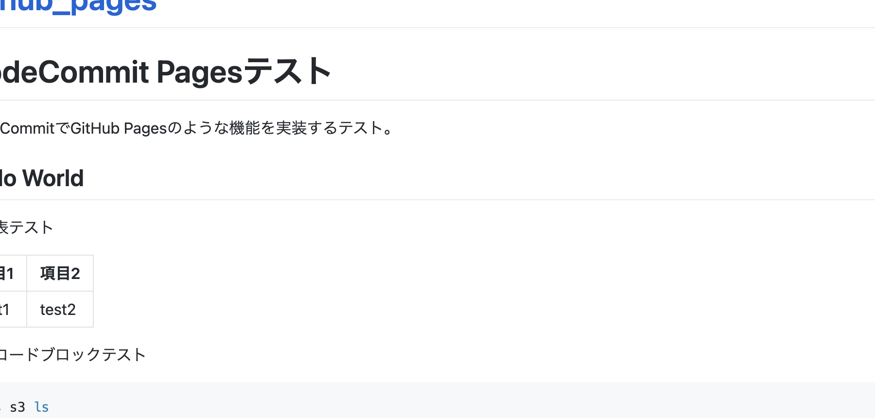 AWS サービスだけで GitHub Pages 風のWebサイトを構築する方法