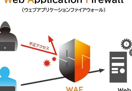 AWS WAF導入ガイド！ SQLインジェクション対策を強化！