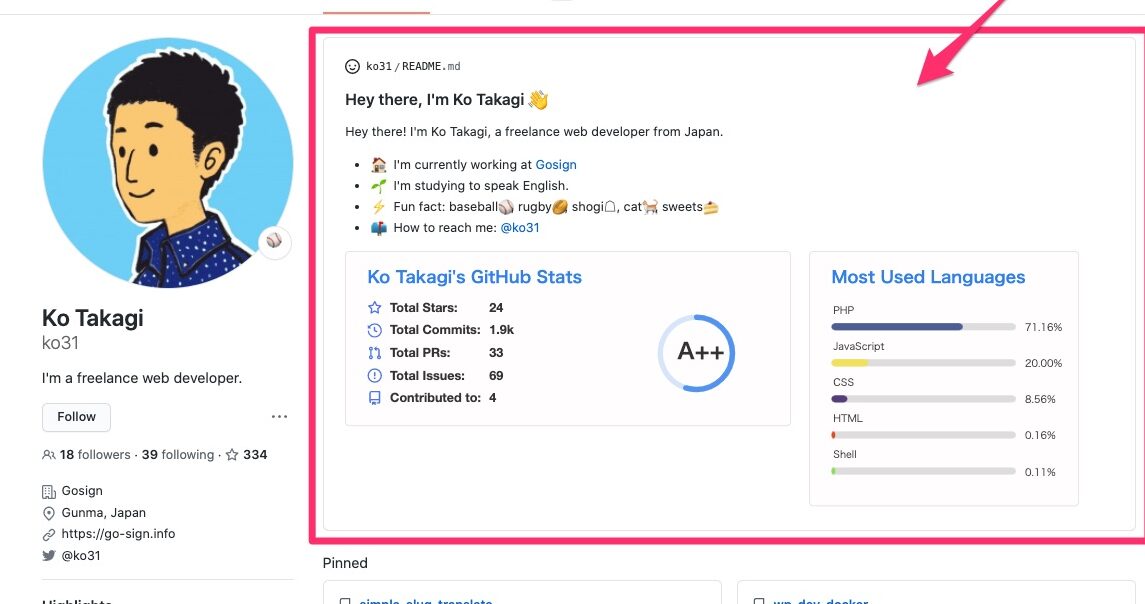 【GitHub】魅力的なプロフィール作成：README を5分で作成する方法