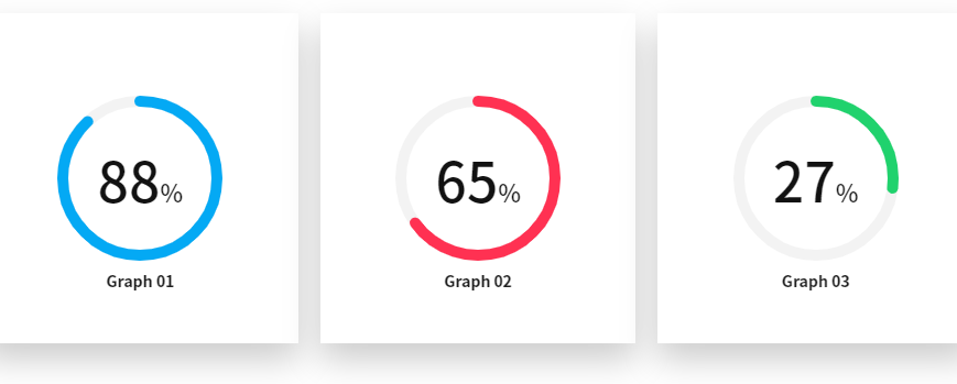 【HTML/CSS】SVG で作る円グラフをCSSアニメーションで動的に表示！