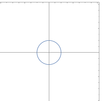 おっぱい関数:その魅惑的な曲線を探求する 22 おっぱい関数:その魅惑的な曲線を探求する