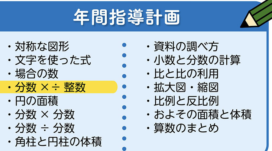 その分数は本当に整数と等価? 判別方法を解説! 21 その分数は本当に整数と等価? 判別方法を解説!