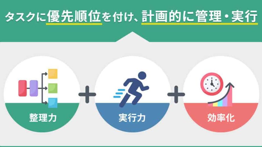 タスク管理術！４つのステップでタスクを効率的に処理！