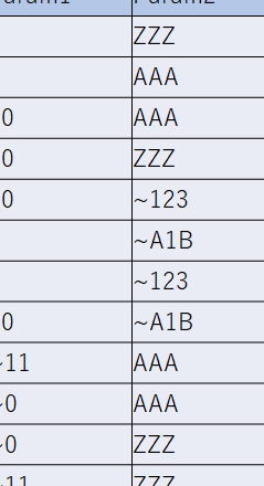 テストケースを削減!PICTで効率的なソフトウェアテストを実現! 22 テストケースを削減!PICTで効率的なソフトウェアテストを実現!
