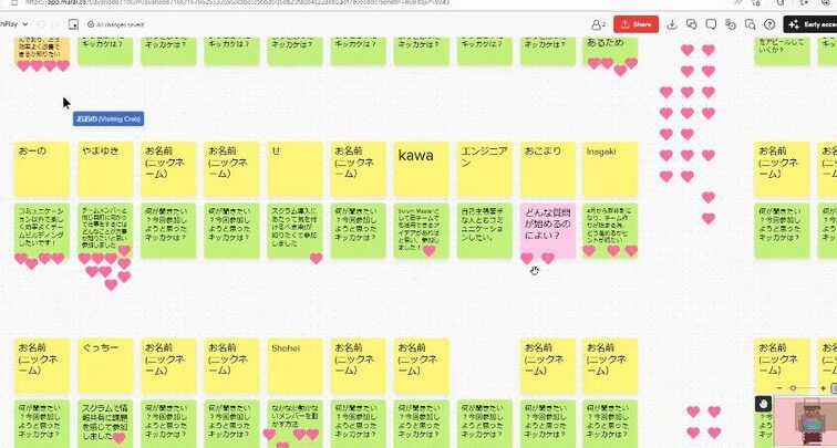 デザイン思考でチームビルディング!10個のフレームワークを活用! 9 デザイン思考でチームビルディング!10個のフレームワークを活用!