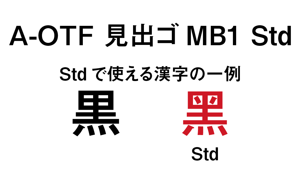 フォント名の謎を解明！N、Pro、Std…それぞれの意味とは？