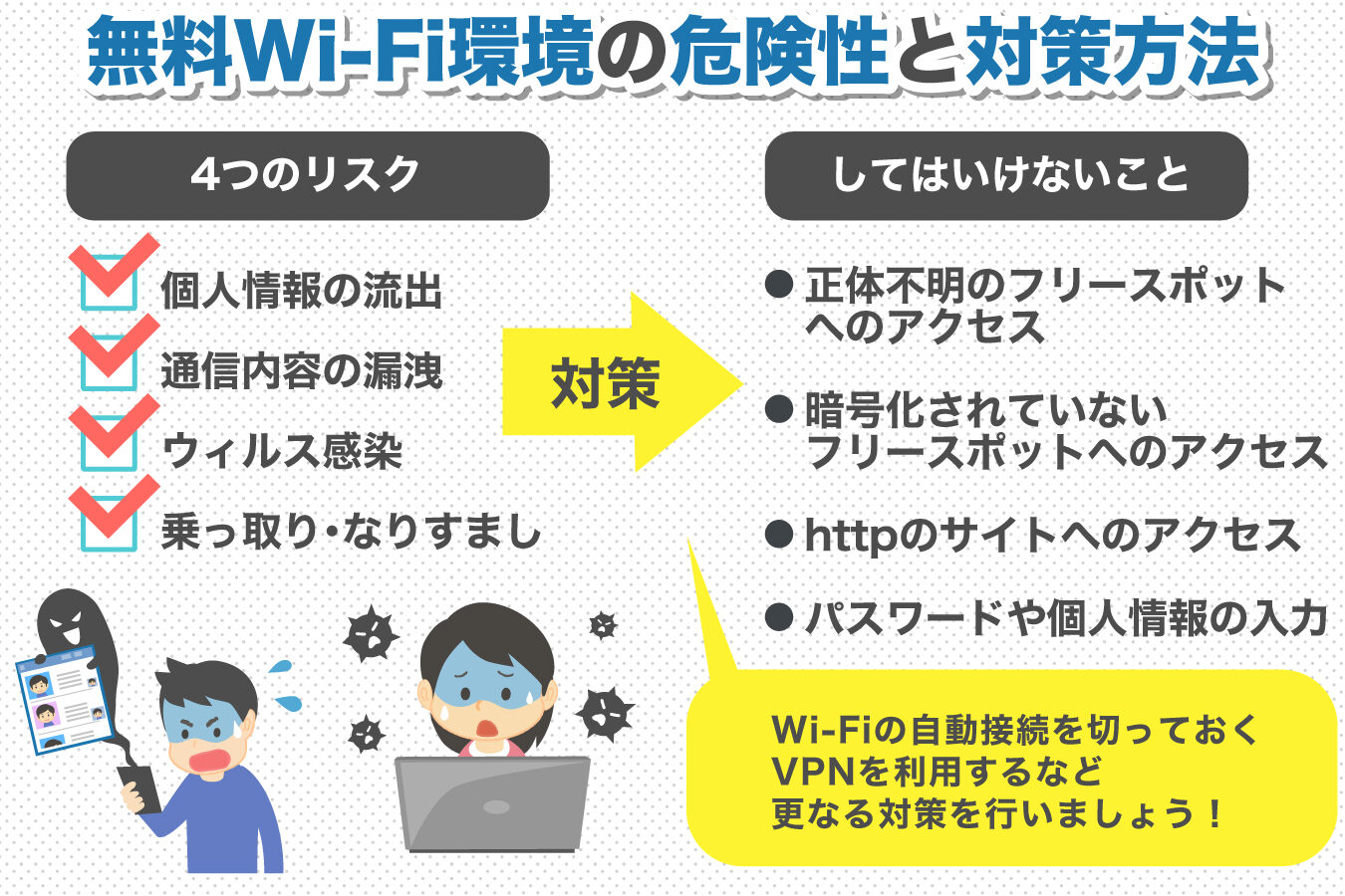 フリーWi-Fiの危険性！情報漏洩のリスクと対策方法！