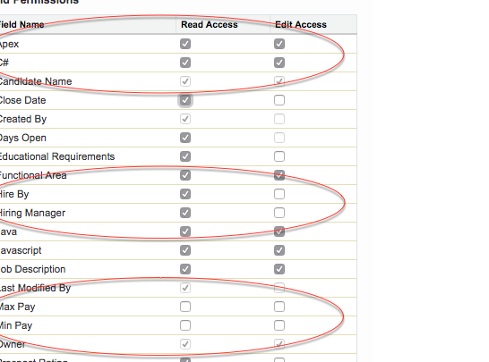 プロジェクト管理を強化！ 権限設定 と 項目レベルセキュリティ の実践ガイド