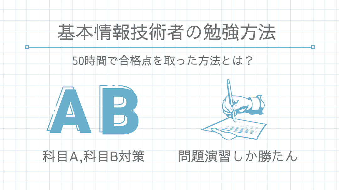 基本情報技術者試験前に戻れるなら… 効率的な勉強法を伝授！