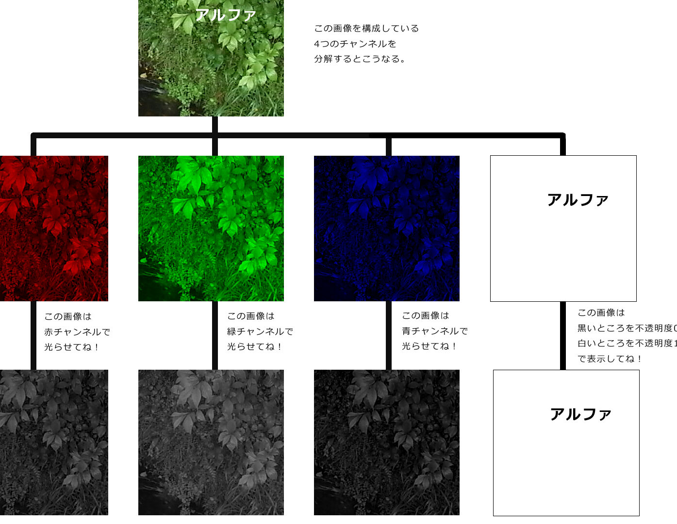 意外と知らない！？グレースケール画像の基礎知識を徹底解説！