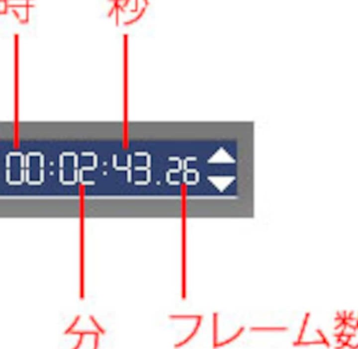 映像制作の基礎知識!フレームレート、タイムコード、タイムスタンプ! 22 映像制作の基礎知識!フレームレート、タイムコード、タイムスタンプ!
