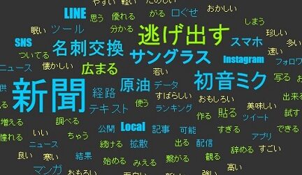 Twitterトレンド分析!「今年一番使った言葉」をテキスト解析で明らかに! 8 Twitterトレンド分析!「今年一番使った言葉」をテキスト解析で明らかに!