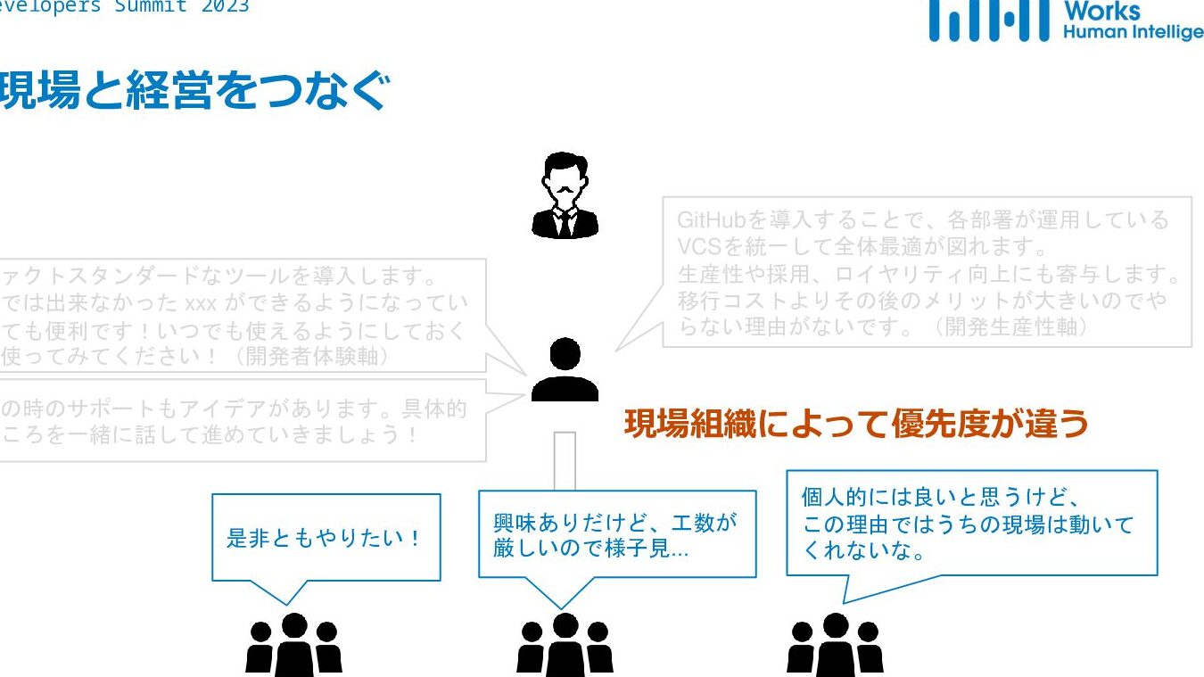 Youku再生システム構築！ オーディオ＆ビデオ業界開発者向け解説！