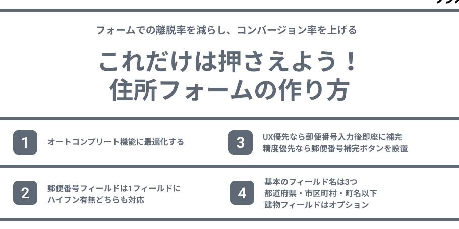 zipcode_jpで住所入力フォーム作成！ 簡単＆便利！