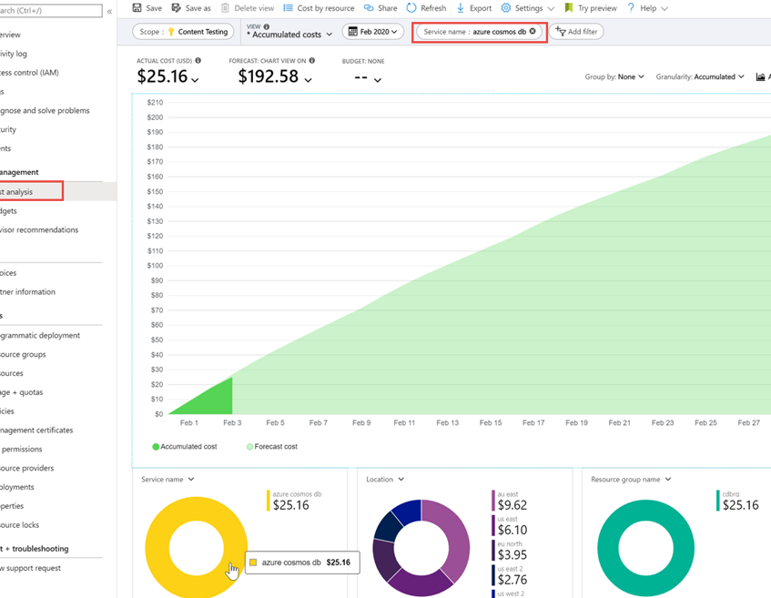 Azure CosmosDB Serverlessのコスト計算方法を解説！