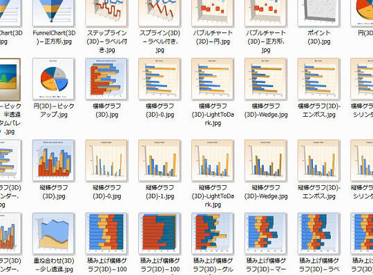 Chartコントロールを使いこなす！データ視覚化の基本から応用まで