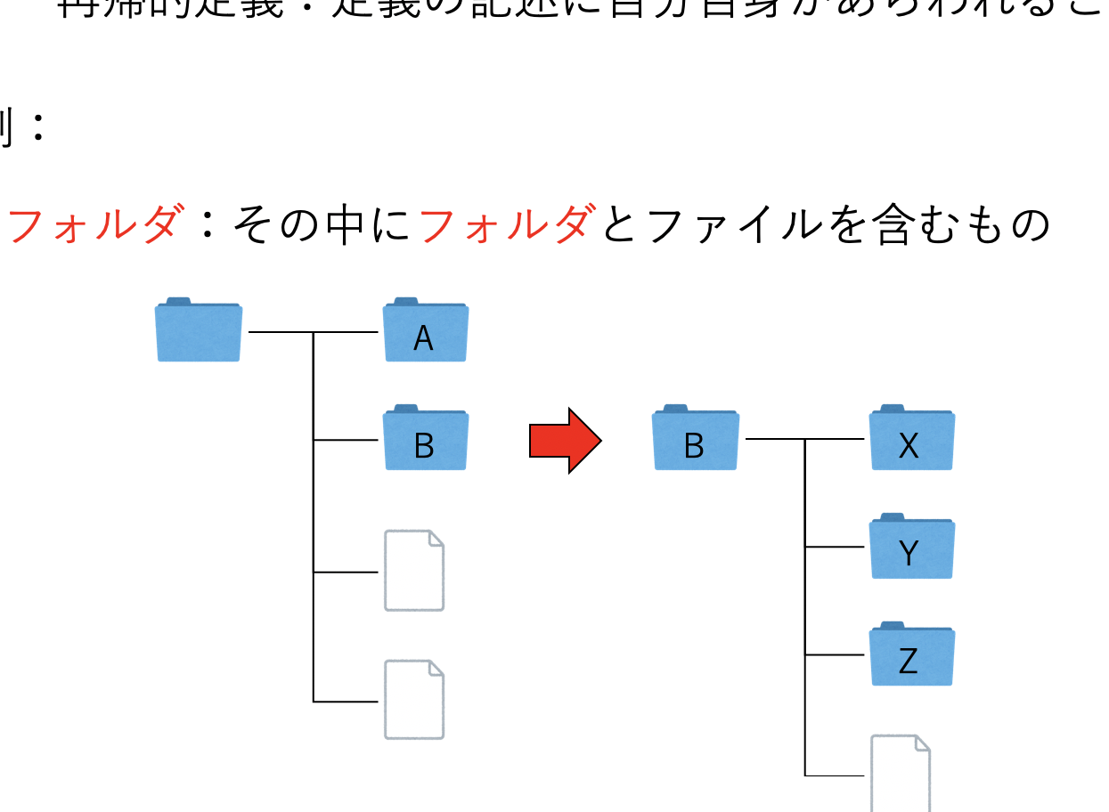 再帰関数でプログラミングの世界を広げよう！