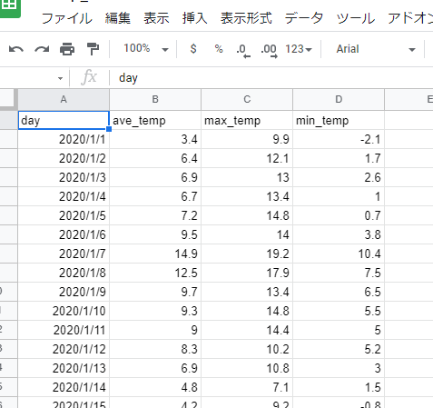 生物系のためのR入門 - エクセルデータ読み込み 8 生物系のためのR入門 – エクセルデータ読み込み