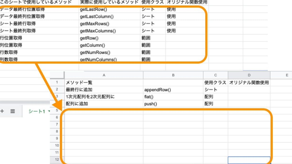 GASでスプレッドシートの最終行を取得！