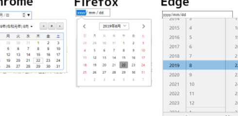 HTML入力フォームにカレンダー機能を実装！日付選択が簡単に