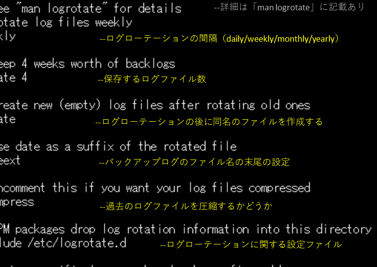 NLogを使いこなす：日付ログファイルのローテーション設定