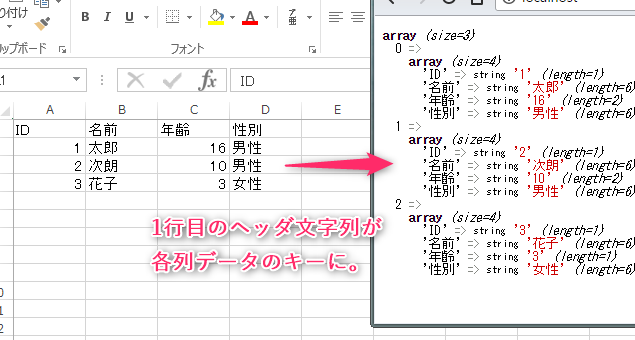 PHPで配列データをCSV出力！ 実用的なコード例を紹介