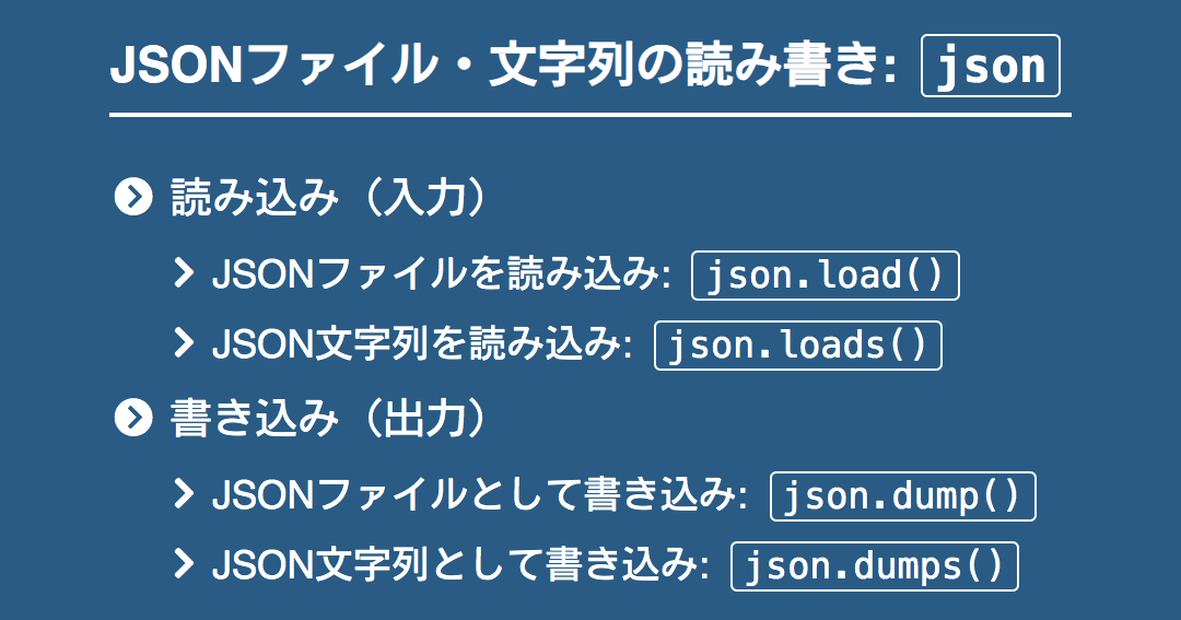 PythonでJSONファイルを読み込み！フォーマットを整えて出力