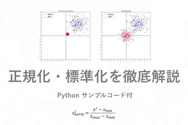 scikit-learnで重み付きユークリッド距離を実装する方法